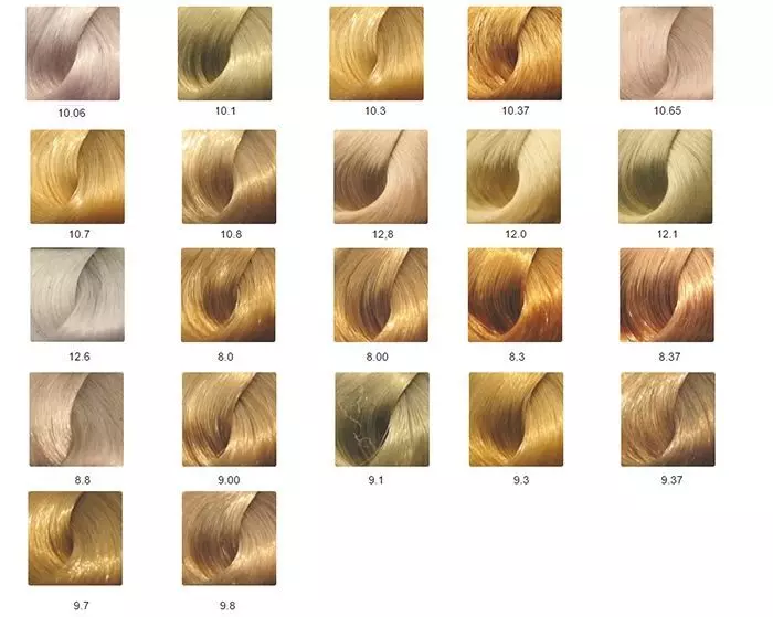 Палитра красок для волос блондинки