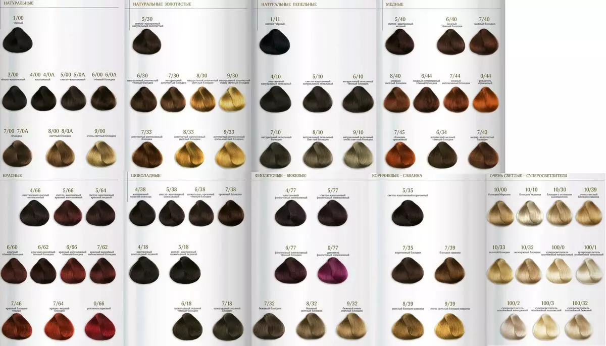 Prestige Vopsele de păr (22 fotografii): Paleta de flori, caracteristici ale liniilor de la Brelil Colorianne, fi extreme și altele 5407_12