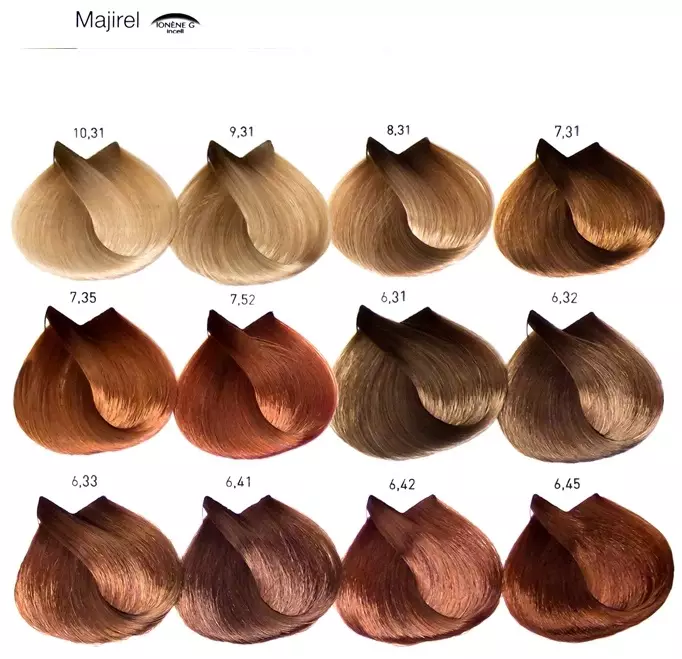 Majirel Hair Paint (24 fotó): Professzionális festék színek paletta L'Oreal professionnel, használati utasítás, Vélemények 5416_8