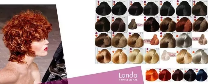 Londa Χρώματα μαλλιών (41 φωτογραφίες): παλέτα λουλουδιών, χαρακτηριστικά των επαγγελματικών χρωμάτων Londacolor Professional και άλλες σειρές, ανάμειξη τόνοι και σχόλια 5436_11