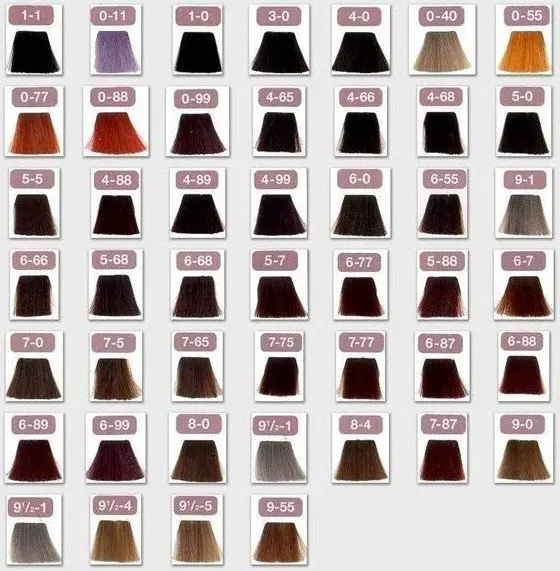 Kahjutu juuksevaba värv: Hinnang ohutuima värvi eksperdid, mis ei riku juukseid 5439_17