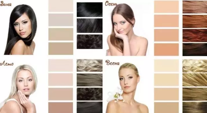 Pinturas de cabelo L'Oreal Casting Creme Gloss (23 fotos): Paleta de flores e tons, características de tintas sem amônia, Reviews 5446_9