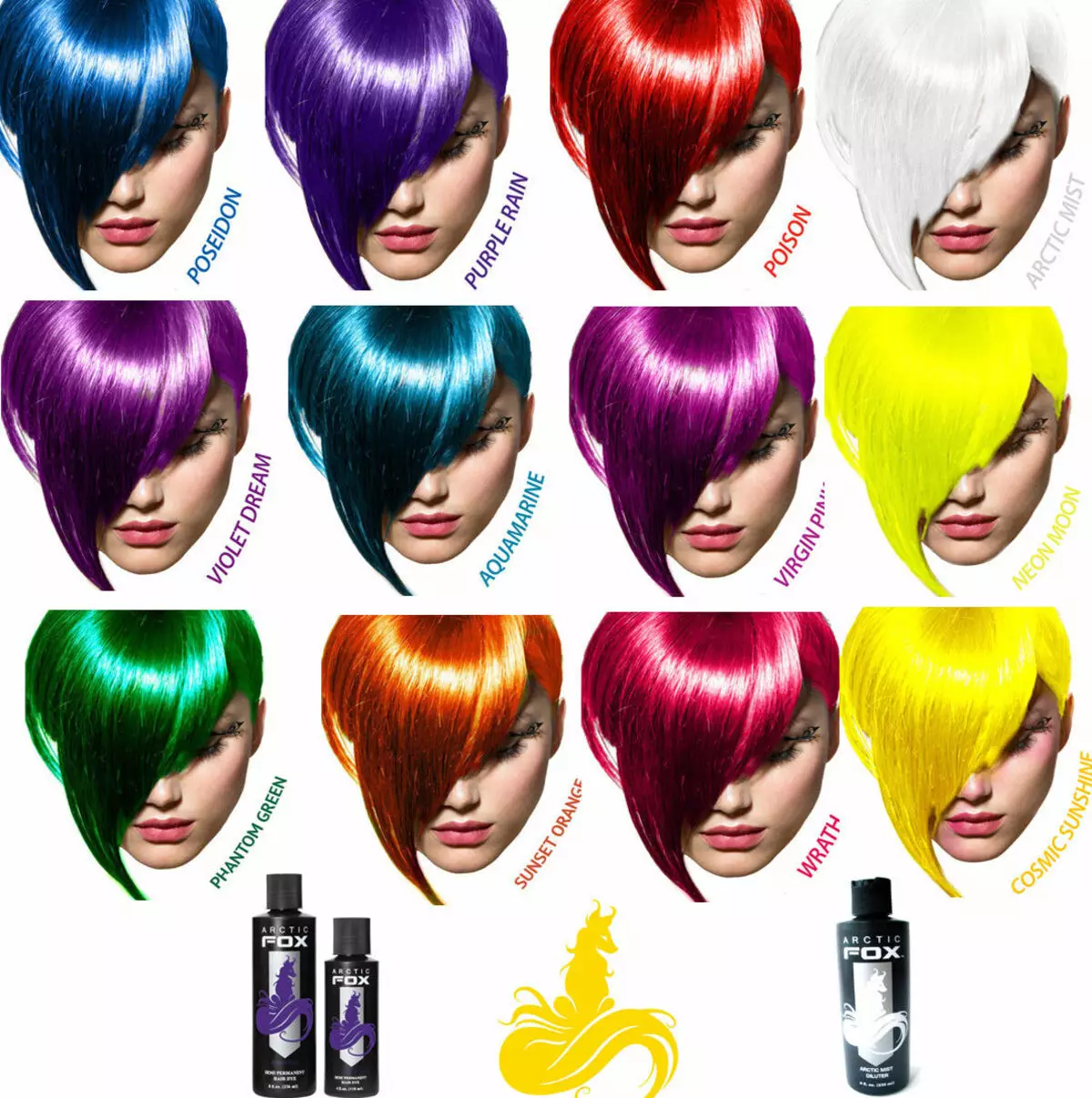 Pintura de cabelo para nenos: como elixir un baño con auga e como aplicar o conxunto de cores do cabelo? 5456_14