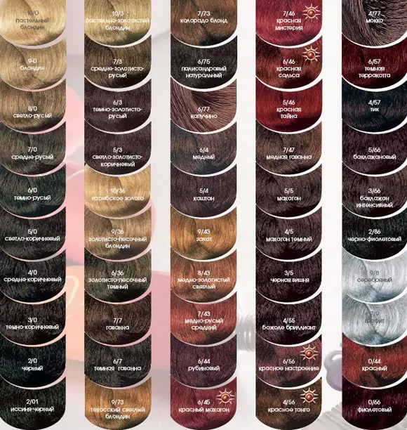 Cutrin hårfärger (41 bilder): Flower Palette. Funktioner av icke-ammoniska professionella finska färger. Recensioner 5461_31