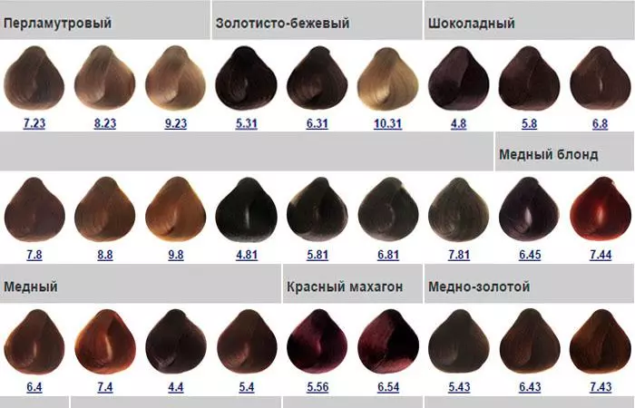שיער בצבע Kapous (33 תמונות): פלטת הצבעים של צבעים וגוונים, כולל של Professional סדרה מקצועית, חומצה היאלורונית ועוד. כמה כדי לשמור על צבע על השיער? ביקורות 5464_17