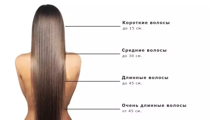 Hairstyles मुख्यपृष्ठ (56 फोटो) वर मध्यम केसांवर (56 फोटो): आपल्या स्वत: च्या हातांनी एक सुंदर साधे stacking कसे बनवावे? उच्च केसांच्या शैली तयार करण्यासाठी चरण-दर-चरण सूचना 5546_3
