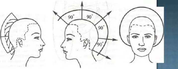 موی سر یکنواخت (30 عکس): تکنولوژی موهای زنانه از شکل یکنواخت، قوانین اساسی برای انجام مدل موهای سنی 5685_19