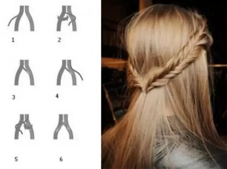 Bevegelse med flytende hår (45 bilder): frisyrer med brazos fra siden av templet. Trinnvis veving av små fletninger på sidene. Hvordan lage pigtails på toppen av hodet? 5767_36