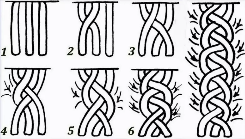 مختصر بال پر تحریک (82 فوٹو): خوبصورت braids کے بنے ہوئے منصوبوں. دو Braids کی چوٹی کس طرح؟ سادہ بالوں کیسے بنانا؟ beginners کے لئے مرحلہ وار ہدایات 5779_21