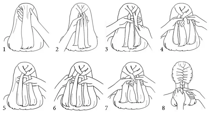 मध्यम-लांबीच्या braids (6 9 फोटो): सुंदर braids च्या बुडविणे योजना. त्वरीत माझ्या स्वत: च्या हाताने केसस्टाइल कसे बनवायचे? सुरुवातीसाठी चरण-दर-चरण सूचना 5797_19