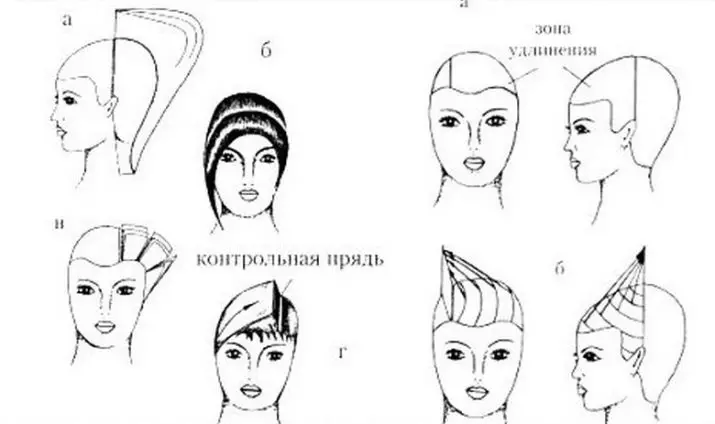 Asimetrične frizure za srednje kose (39 slike): opcije polaganja. Kako napraviti žensku frizuru sa asimetrijom i šiške? 5843_35
