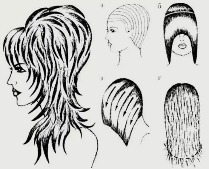 Frizena repica (66 fotografija): Tehnologija koja vrši frizure za duga, srednja i kratka kosa s praska i bez 5995_10