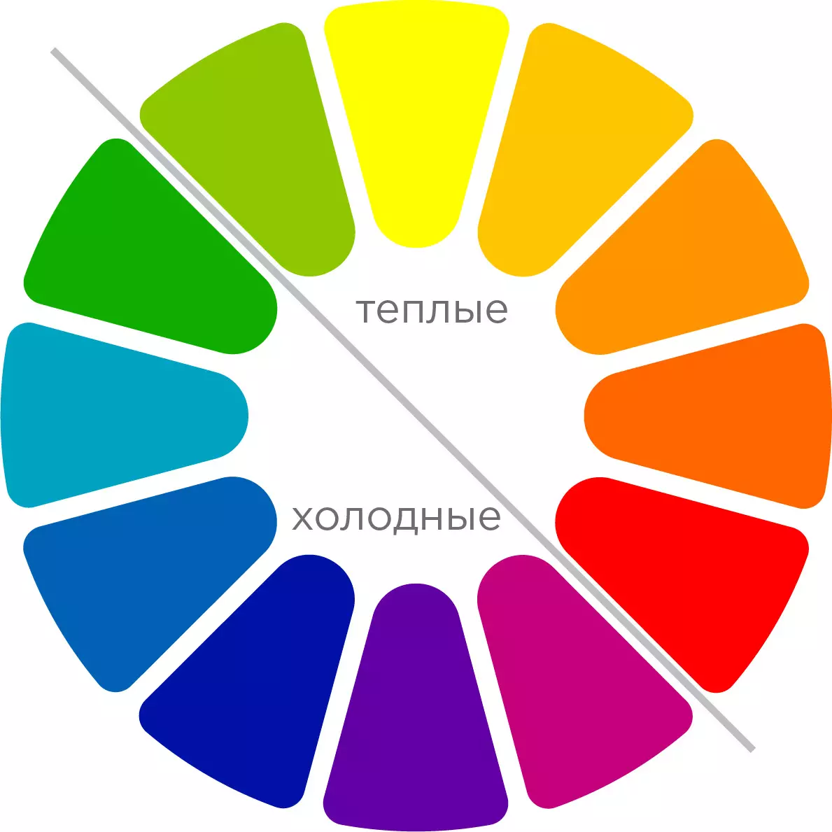 മാനിക്യൂർ Ombre (184 ഫോട്ടോകൾ): അത് എന്താണ്? Ombre ബ്രഷ് എങ്ങനെ രീതിയില് നഖം ഒരു വെളുത്ത നേരിയ പൂശുന്നു എങ്ങനെ ഈ പ്രഭാവം ഗ്രേഡിയന്റ് വ്യത്യസ്തമായിരിക്കുന്നത് എങ്ങനെ? 6379_55