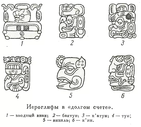 Ntsia cov hieroglyphs (42 cov duab): Manicure tsim cov tswv yim nrog hieroglyphs 6456_36