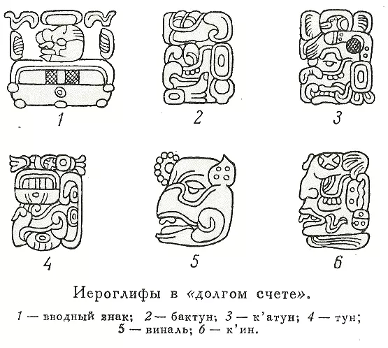 Хиероглифи за нокте (42 фотографије): Идеје за маникуре са хијероглифима 6456_36