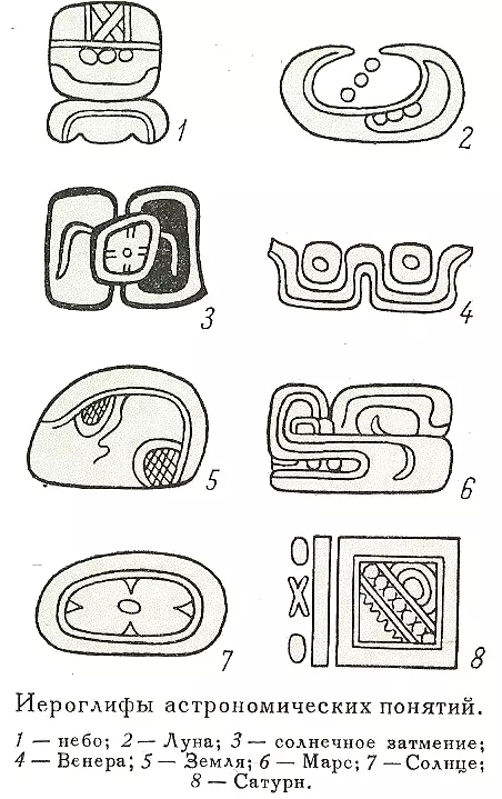 Klou yeroglif (42 foto): manukur lide konsepsyon ak yeroglif 6456_37