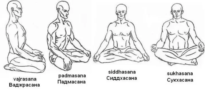 Meditasie vir beginners: hoe om te leer hoe om korrek te mediteer? Waar 'n nuweling begin? Beskrywing van tegnologie, joga lesse en maklik meditasie 7057_30