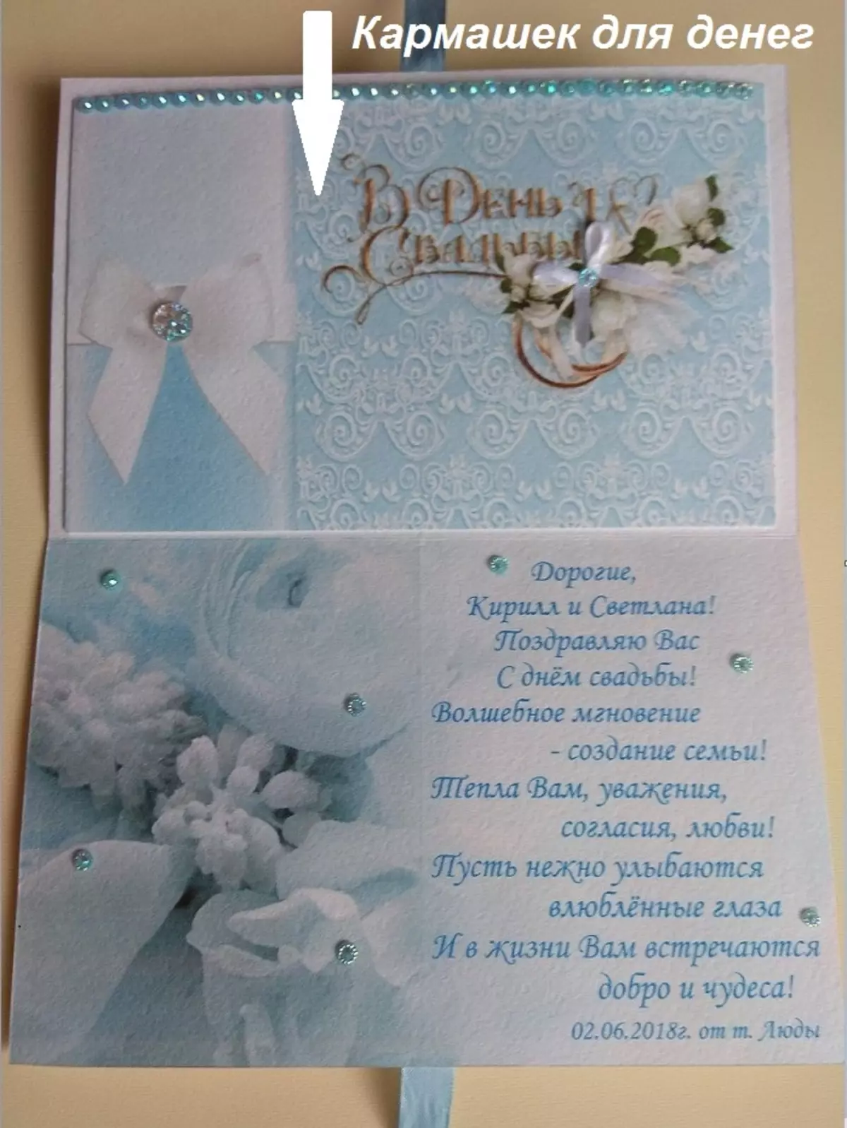 Подписать открытку на свадьбу