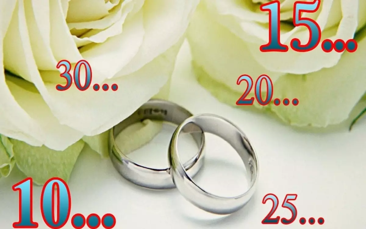 После 6 лет вместе. Юбилей совместной жизни в браке. Свадебный календарь по годам совместной жизни. Юбилейные свадьбы. Название юбилейных свадеб.