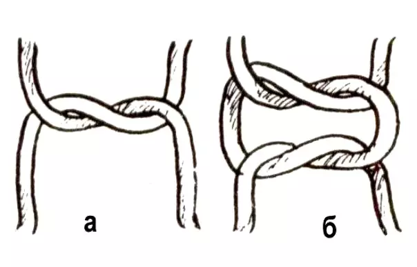 Macrame knopen: weefschema's van de belangrijkste eenvoudige knooppunten, vlak en vierkant, 