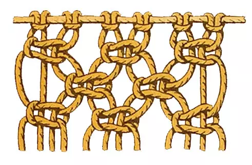 Macrame noduri: scheme de țesut ale principalelor noduri simple, plat și pătrat, 