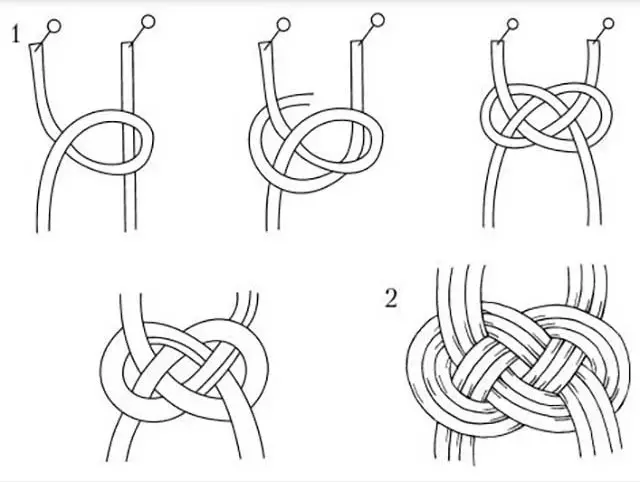 Macrame knopen: weefschema's van de belangrijkste eenvoudige knooppunten, vlak en vierkant, 