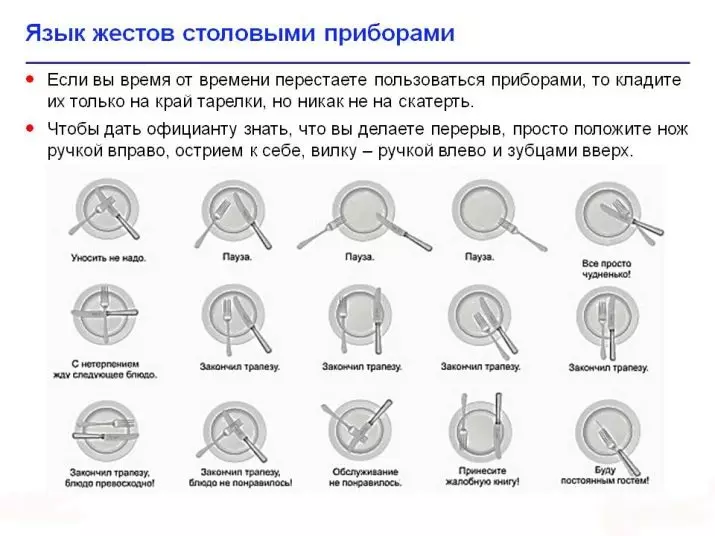 Rules of etiquette at the table (29 photos): how to put the plug and knife, how there should be the position of cutlery after meals, how to use each subject 8223_26