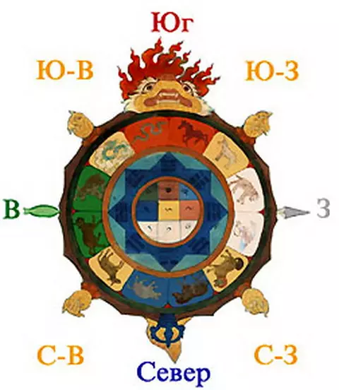 Wartość żółwia: Symbolizują maskotki i biżuteria z żółwia? Jakie żółwie oznaczają fengshui? 8284_19