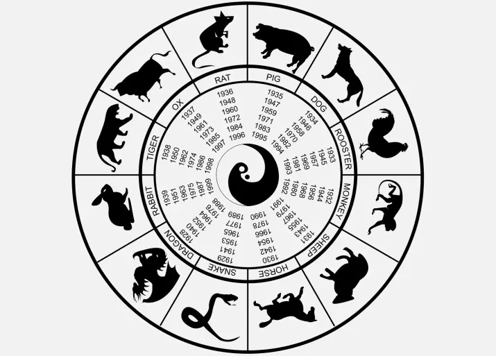 مشرق وسطی میں مطابقت (34 فوٹو): چینی کیلنڈر پر جانوروں کے سالوں تک مردوں اور عورتوں کی مطابقت کا تعین کیسے کریں؟ 8340_33