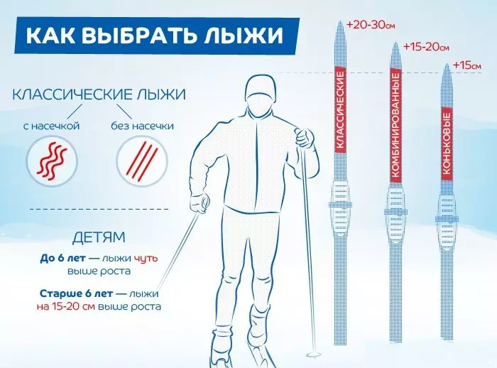 Ski Dimensjoner: Hvordan velge en lengde på en voksen og hva skal det være? Hvordan velge størrelsen for barn? Hvilken bredde er på ski? 8424_9