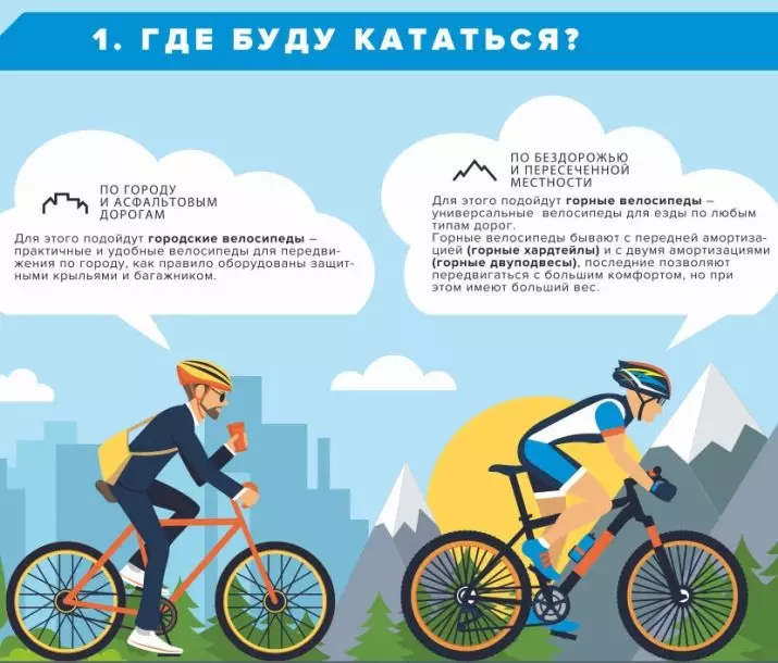 Dimensiones de bicicletas: longitud, tamaños de bicicletas en una caja, 26 pulgadas y 29 pulgadas. ¿Cuál es la longitud promedio de la bicicleta estándar? 8448_6