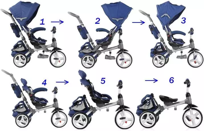 Bicicleta de crianças com uma alça de 1 ano (30 fotos): Como escolher uma bicicleta de três rodas para uma criança? Tipos e marcas 8500_21