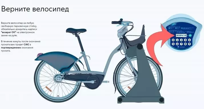 Ποδήλατα VTB: Πώς να χρησιμοποιήσετε την ενοικίαση ποδηλάτων; Πώς να πάρετε ένα ποδήλατο και να το πληρώσετε μέσω της εφαρμογής; 8507_13