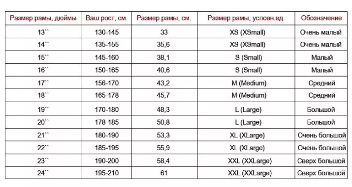Quadro de bicicleta de crescimento: Tabela de Rostovki para homens, tamanho do quadro para mulheres 8527_13