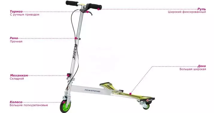 Scooters para nenos de 7 anos: como elixir unha scooter con grandes rodas para unha rapaza ou neno? Clasificación dos mellores modelos infantís 8689_21