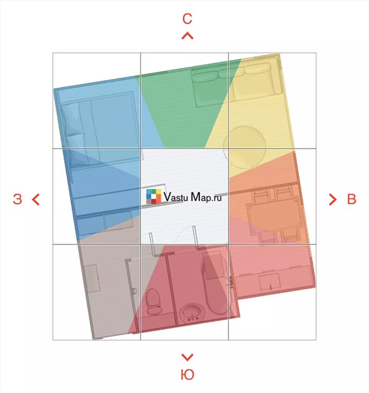 Vastu-Karte: Designer von Apartment Sektoren. Wie errichtet man den richtigen 