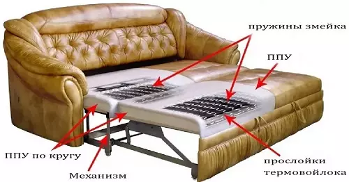 Petits sofàs (96 fotos): mides de mini-sofàs, sofàs dobles amb estil petit per a habitacions petites i altres models 8913_51