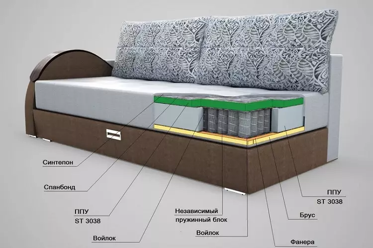 Sakedik sofas (96 poto): ukuran mini-sofas, ukuran sofas leutik sofas leutik pikeun kamar leutik sareng modél anu sanés 8913_52