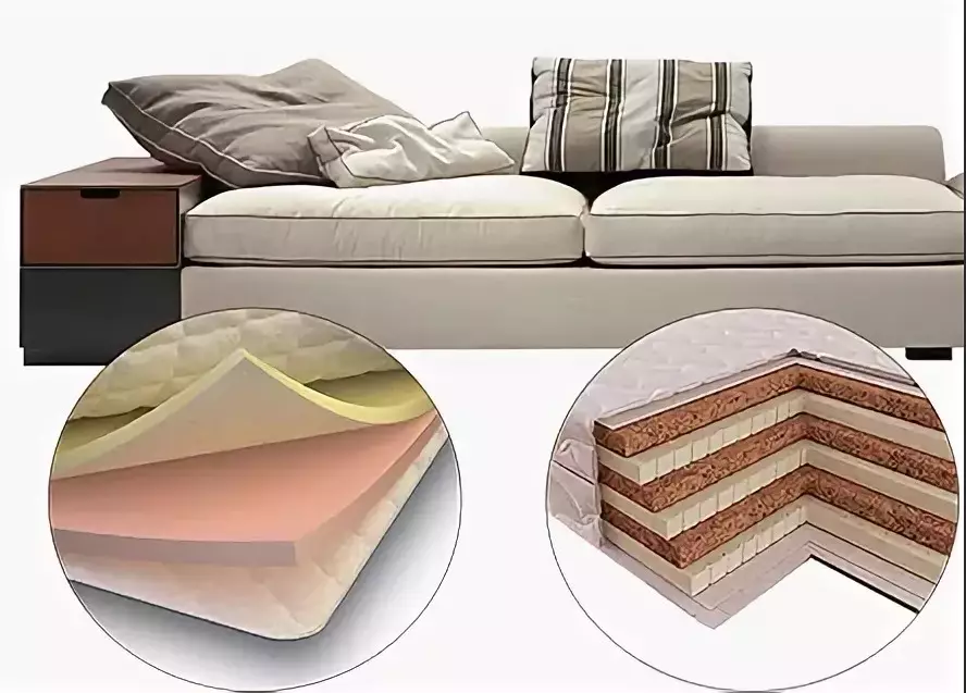 Füllstoffe für das Sofa: Was ist eine hochelastische Füllstoff-PPU? Welches Füllen ist besser für den täglichen Schlaf zu wählen? 8946_41