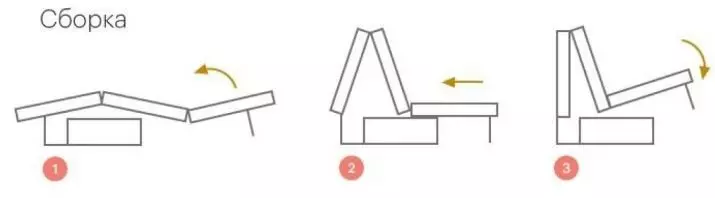 Cum să se plieze și descompune canapea acordeon? Noi declarăm și pliați canapea dreapta cu mecanismul „Acordeon“ 8961_9