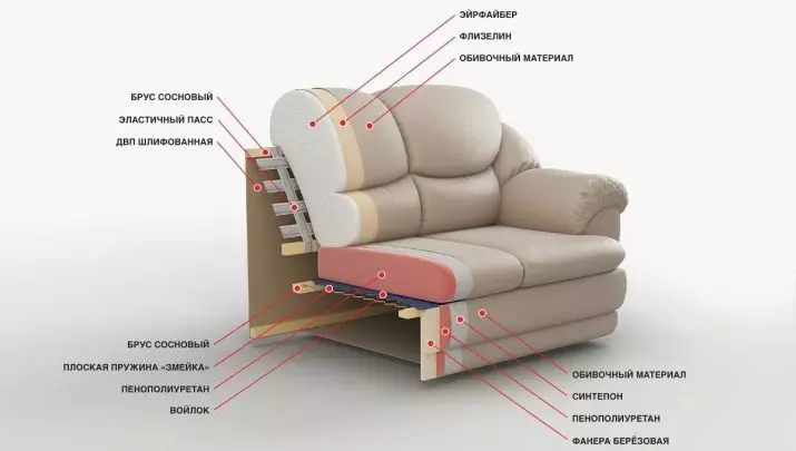 تخت صندلی کوچک: مینی و جمع و جور کم تخت صندلی تخت 120 سانتی متر عرض و بیشتر، اندازه مدل های تاشو 8989_26