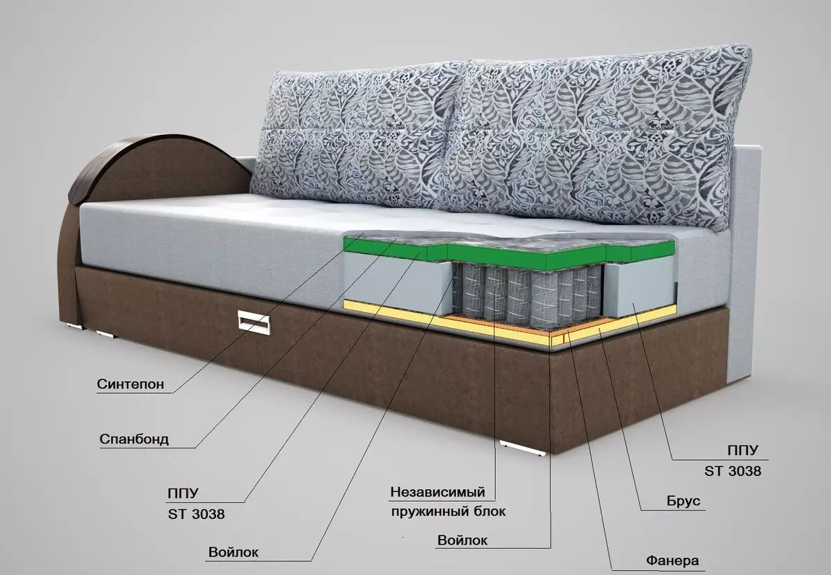 Sofa Sofa (Picha 53): Chagua super starehe na nzuri sofa laini 8992_43