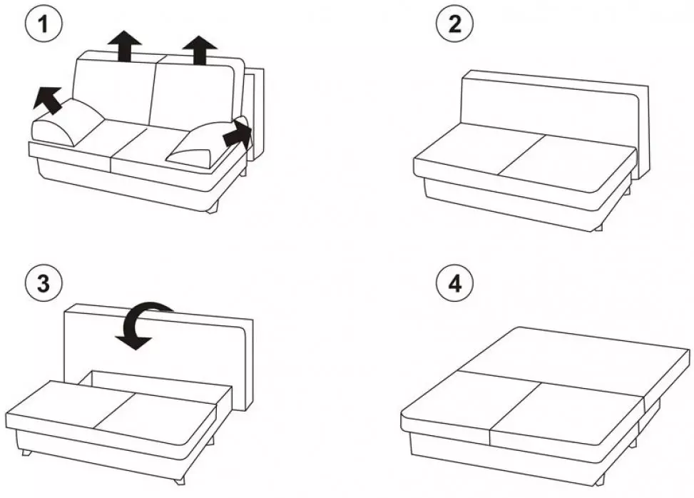 Giường sofa với một tấm nệm chỉnh hình: Chọn để sử dụng hàng ngày Sofa lăn và gấp ghế sofa với lò xo và nệm giải phẫu 8999_29