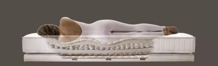 Slaapbanken met een orthopedisch matras: kies voor dagelijkse uitrollen en vouwbare banken met lente en anatomische matras 8999_9