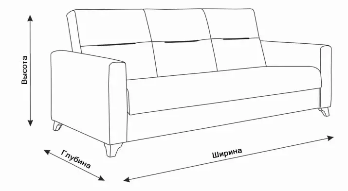 Διαστάσεις των βιβλίων: Οι διαστάσεις σε ξεδιπλωμένη και διπλωμένη μορφή. Overwatching καναπέδες 2000x1200 mm και άλλα μεγέθη 9006_5