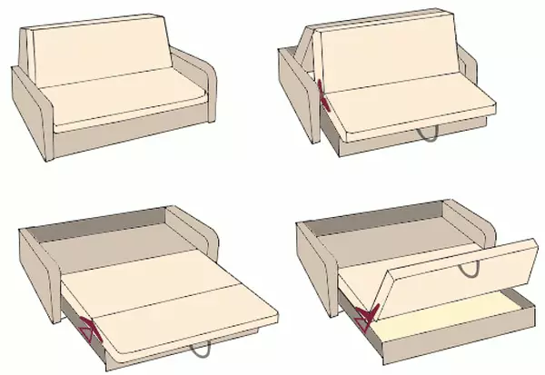 Sofas kun dormanta loko en malgranda ĉambro: kompaktaj modeloj kaj transformaj mekanismoj por malgrandaj-grandaj apartamentoj, konsiloj pri elektado 9012_23