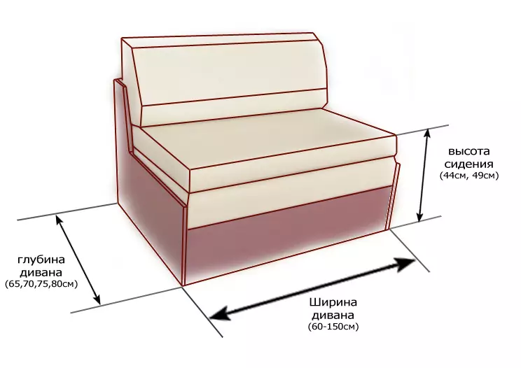 Sofas kun dormanta loko en malgranda ĉambro: kompaktaj modeloj kaj transformaj mekanismoj por malgrandaj-grandaj apartamentoj, konsiloj pri elektado 9012_24