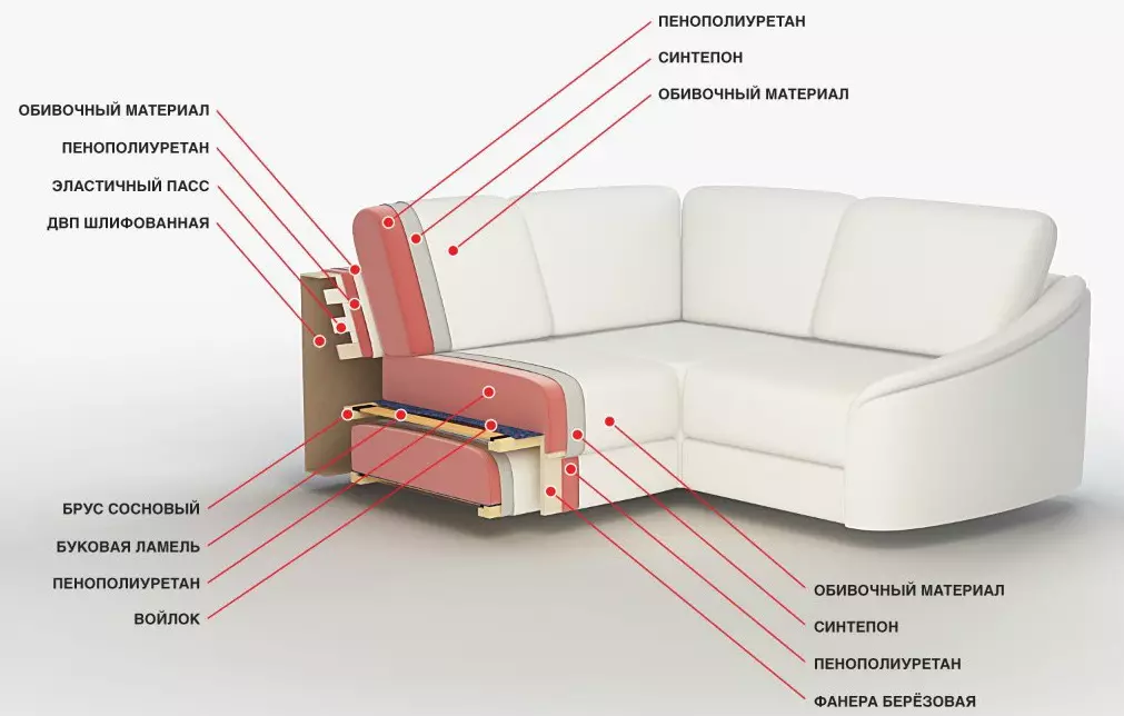 Hjørne sofaer med delfin mekanisme: en sovesofa med et stort soveplass og uten armlener, i stil med moderne og andre 9028_35