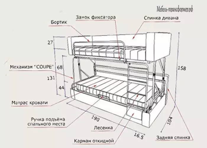 Sofa transpormer sa isang bunk bed: pumili ng dalawang-palapag na transpormer para sa isang maliit na laki ng apartment 9041_11