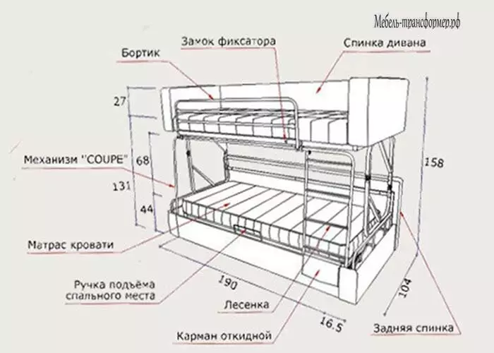 Transformador de sofá en una litera: elija un transformador de dos pisos para un apartamento de tamaño pequeño 9041_11